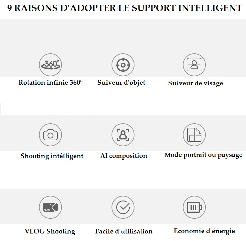 ROBOT SUIVEUR AUTOMATIQUE DE VISAGE POUR VIDÉO|PHOTO SUR TÉLÉPHONE