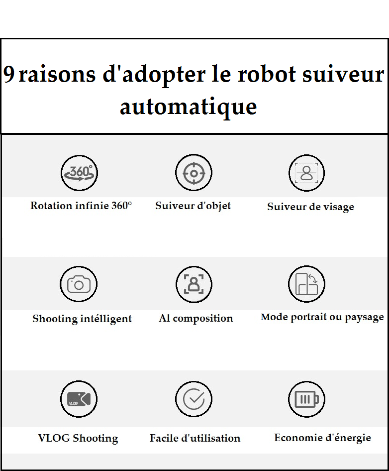 ROBOT SUIVEUR AUTOMATIQUE DE VISAGE POUR VIDÉO|PHOTO SUR TÉLÉPHONE
