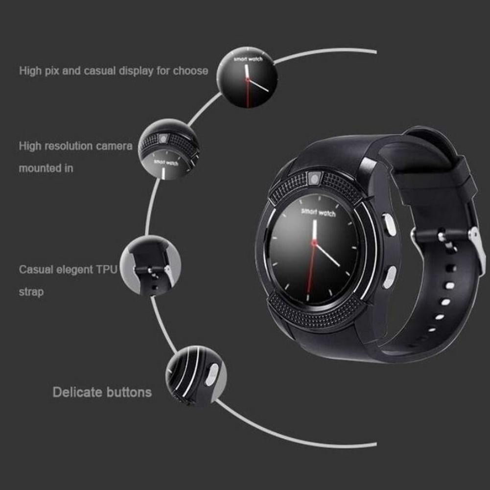 Vers le tout connecté en disposant aux poignées l'ultime montre