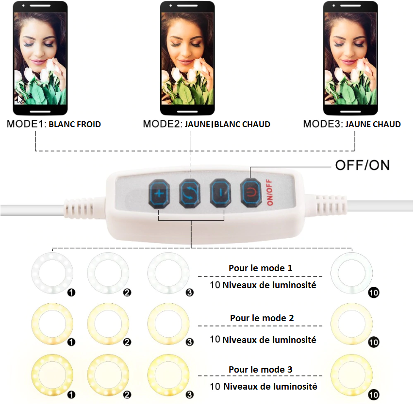 STUDIO LUMINEUX POUR SESSIONS COSMÉTIQUES